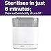 Philips Avent 4-in-1 Electric Steam Sterilizer SCF286/05