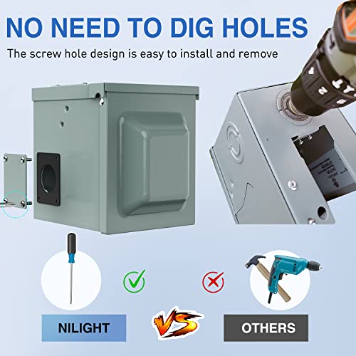 Image of Nilight 30AMP RV Power Outlet Box 125V ETL Listed NEMA TT-30R Receptacle