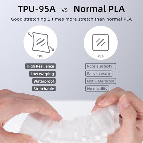 Image of 3DHojor TPU Filament 1.75mm TUP95A 3D Printer Filament Flexible Soft 3D Filament 1KG (2.2lbs) fit Most FDM 3D Printers Dimensional Accuracy + /- 0.03 mm-Natural