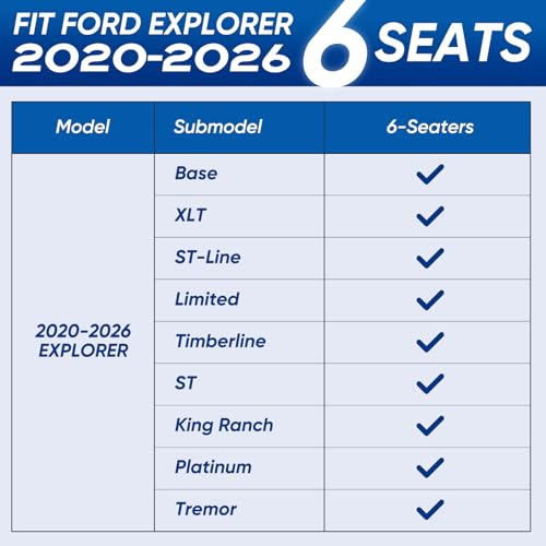 Image of TAPTES Floor Mats & Cargo Liner for Ford Explorer 6 Seats 2020-2026