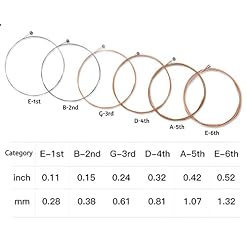 INHEMING 2 Ensemblede de 6 Cordes en Bronze Phosphoreux pour Guitare Acoustique,Corde de Rechange en Acier pour Guitare… - Les Beatles, Paul McCartney, John Lennon, RIngo Starr, George Harrison INHEMING 2 Ensemblede de 6 Cordes en Bronze Phosphoreux pour Guitare Acoustique,Corde de Rechange en Acier pour Guitare… – Image 6