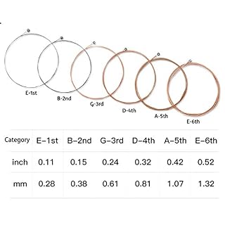 INHEMING 2 Ensemblede de 6 Cordes en Bronze Phosphoreux pour Guitare Acoustique,Corde de Rechange en Acier pour Guitare… - Les Beatles, Paul McCartney, John Lennon, RIngo Starr, George Harrison INHEMING 2 Ensemblede de 6 Cordes en Bronze Phosphoreux pour Guitare Acoustique,Corde de Rechange en Acier pour Guitare… – Image 6