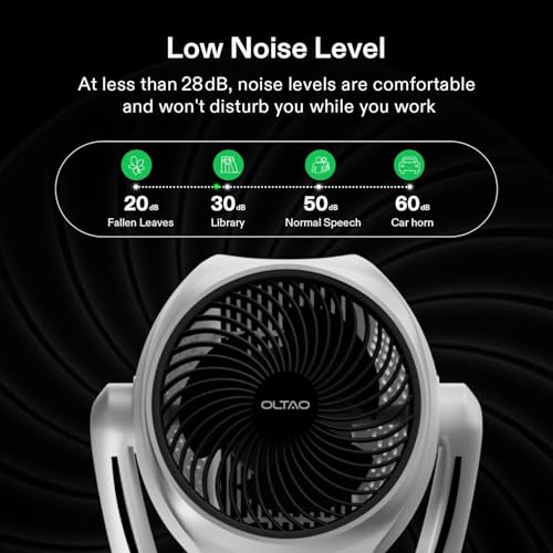 Image of oltao Space Super Silent Pedestal Fan with Remote, 3D Oscillation, Feather Touch Panel, Long Air Throw, LED Backlight & Timer, Adjustable Height 2026