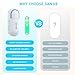 Sanjie Pool Door Alarms for Kids Safety/Home Security/Dementia,Wireless Door Alarms When Opened,Window Alarm sensors,0-120dB Volume Adjustable,4 Working Modes,2 Sensors 1 Remote Control