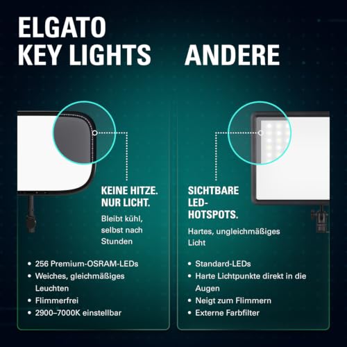 Elgato Key Light Air MK.2, 15-Zoll-LED-Videopanel