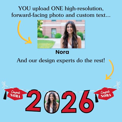 Big Dot of Happiness Red 2026 Personalized Graduation Banner with Custom Photo & Name, Customized Class of 2026 Congrats Grad Party Decoration, DIY Letter Banner Garland