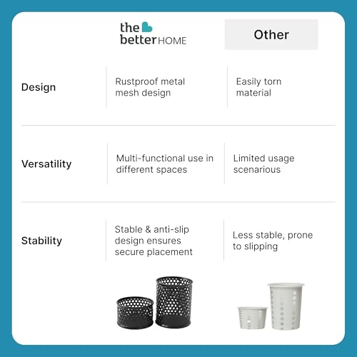 Image of The Better Home | Pencil Holders | Metal Made | Study Table Accessories For Kids Home Office | Set of 2 | Metal Mesh Design | Desk Organizer Pen Stand | Ideal for Office Study Table,Black