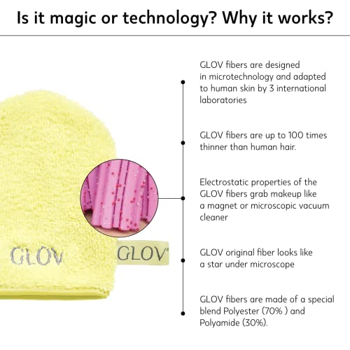 GLOV Microfibre Face Cloth Face Wipes Face Cleanser Make Up Remover Facial Cleanser Face Towels Makeup Wipes Microfibre - Image 3