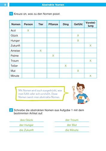 Klett Die Deutsch-Helden Grammatik 3. Klasse: Deutsch in der Grundschule