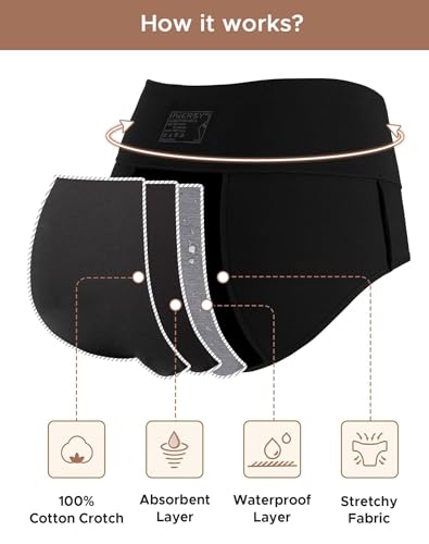 Image of INNERSY Period Underwear for Women Leakproof High Waisted Menstrual Cotton Panties 3 Pack