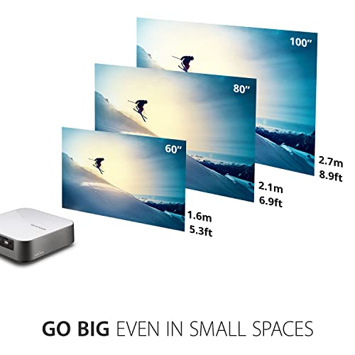 ViewSonic M2e Full HD 1080p Smart Portable LED Projector for Home Entertainment with WiFi, Bluetooth, and Integrated Harman Kardon Audio - Image 6