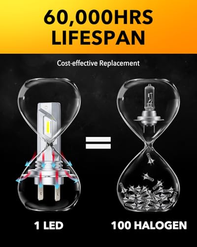 Image of OXILAM H7 LED Light Bulbs, 40000LM Super Brighter 6500K H7 Fog Bulbs, Plug and Play, Off-Road Use or Fog Light, Pack of 2