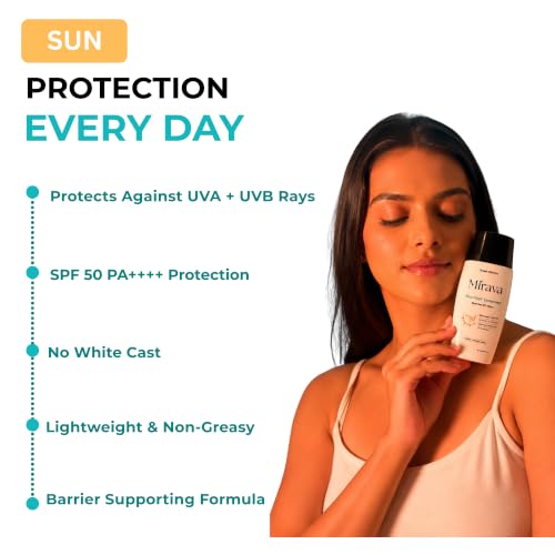 Image of Heartleaf Matte Sunscreen SPF 50 PA++++ | Next-Gen UV Filters | Protect • Hydrate • Matte | No White Cast | Broad Spectrum UVA /UVB Protection | Niacinamide & Natori HA Complex (13 Types of Hyaluronic Acid) | Lightweight Daily Fluid Sunscreen for All Skin Types | 50 ml