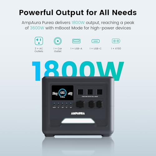 Purea Portable Power Station, 1536Wh LiFePO4 Battery, 1800W(3600W Surge) AC Outlet, 100W USB-C Output, Solar Powered Generator, Fast Charging for Home, Outdoor Camping, Off-grid, Power Outage - Image 6