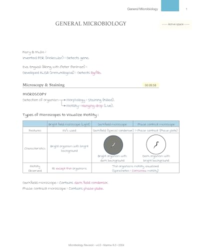 Image of MARROW REVICION NOTES (Rapid) ALL - 19 SUBJECT & FULLY COLOR WITH SPIRAL BINDING 2023-24, 1 JANUARY 2024