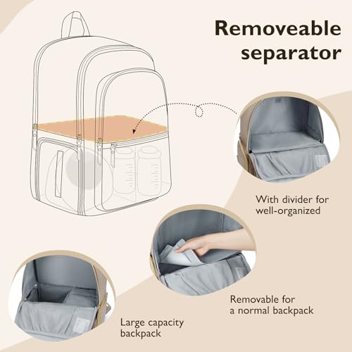 Mommore Diaper Bag Backpack, Breast Pump Bag With Cooler Pocket For Breast Milk, Fits Spectra S1, S2/Momcozy thumb #3