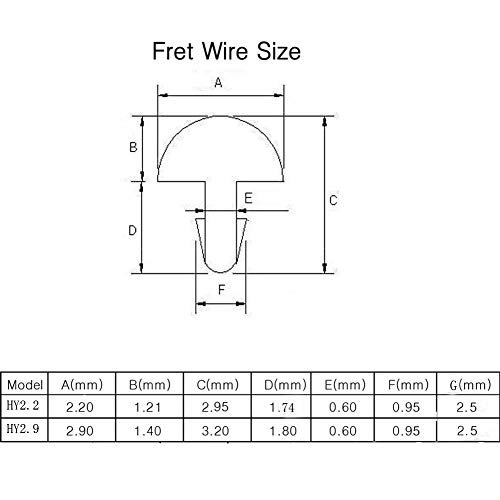 Hengyee White Copper 2.2Mm Acoustic Electric Guitar 24 Frets Fret Wire Fret Wire Set Chrome #TOP1