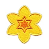 PATCHSIG