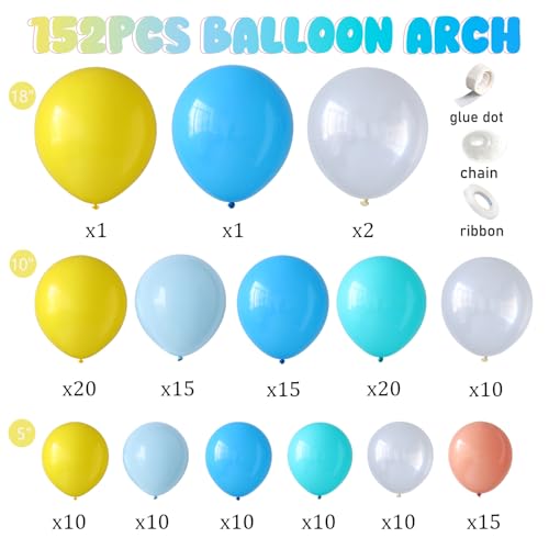 Image of 152pcs Cartoon Sponge Balloon Arch Kit,Yellow Blue Pink Clear Balloons For Cartoon Sponge Baby Shower Party Decorations Under The Sea Ocean Theme Birthday Party Supplies