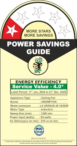 Image of Crompton LUXIAN Uranus 1200 mm (48 inch) Ceiling Fan (Ivory) Star Rated Energy efficient Fans