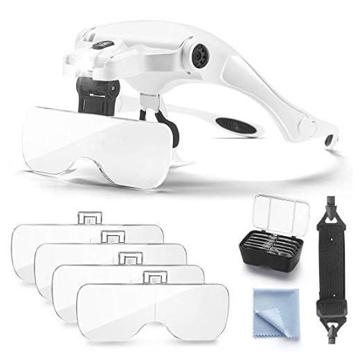 Dicfeos Headband Magnifier with LED Light, Head Mounted Magnifying Glasses for Close Work, 5 Clear Magnifying Lenses