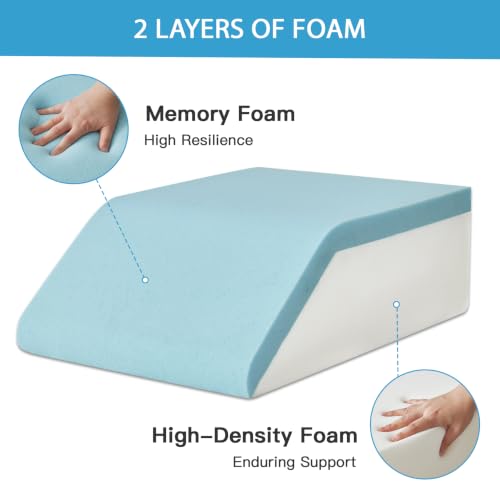 Image of MEGCXIT Leg Pillow Elevation Blood Circulation, Leg Wedge for Elevation for Swelling, Leg Elevating Pillow for After Surgery, Memory Foam Foot Knee Pillow for Back Sleeping 24x19x8 Inch Navy Blue