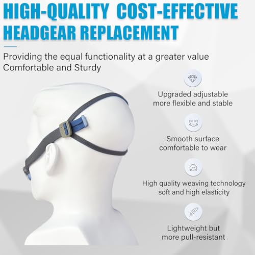 Image of 2 Packs Replacement Airfit P10 /N30 Headgear Adjustable CPAP Mask Strap | Version High Elasticity Soft Durable Adjustable Design Compatible with P10 /N30 CPAP Nasal Pillow Mask (Without Mask)
