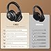 1Mii Y8+ Noise Cancelling Headphones Bluetooth, Wireless LDAC Hi-Res Audio, Custom EQ via App, 75H Playtime, Comfort Fit, Over Ear Headphones Foldable for Airplane Travel Home Office Black