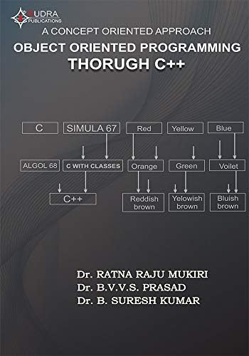 A Concept Oriented Approach Object Oriented Programming Thorugh C ...