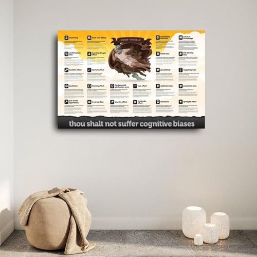 Image of Cognitive Biases Poster Thou Shalt Not Suffer Cognitive Biases Chart Canvas Painting for Living Room Bedroom Decor 12x08inch(30x20cm) Unframe-style