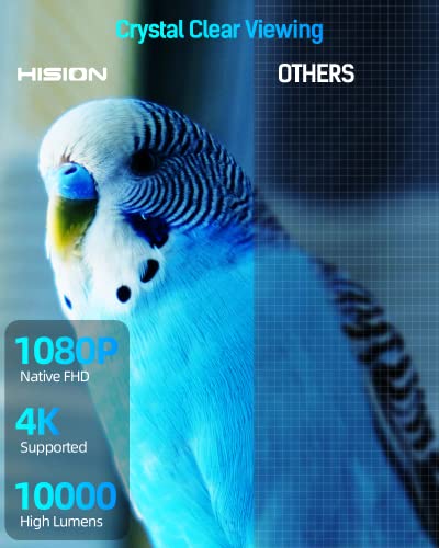 Projector 4K With Wifi And Bluetooth - Hision 5G Wifi Bluetooth Projector Full Hd 1080P Movie Gaming 10000L Outdoor Video Home Theater Tv Projector Compatible With Tv Stick Phone Laptop Pc Ps5 #TOP4