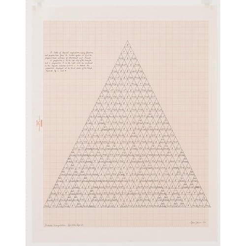 Agnes Denes poster d'art géant The Human Argument pour sublimer un salon contemporain