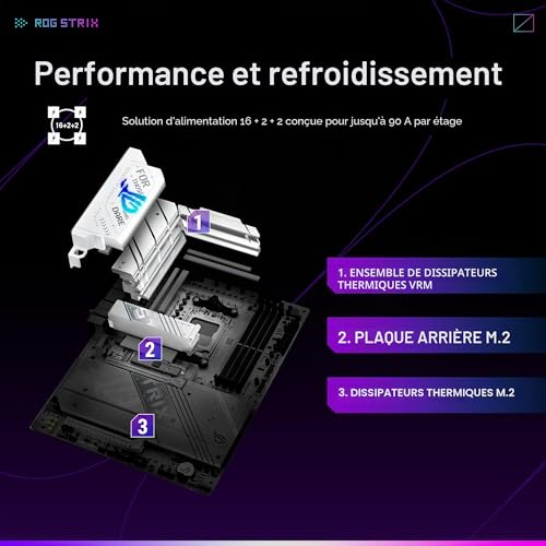 ASUS ROG Strix X870-A Gaming WiFi – Carte mère Gaming AMD Ryzen AM5 X870 ATX (DDR5, 16+2+2 DrMOS, 4 x M.2, PCIe 5.0, WiFi 7, USB4 Type-C, USB 20Gbps avec PD 3.0 jusqu'à 30W, HDMI, Aura Sync RGB)