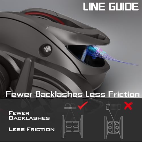 Carrete Baitcaster Fibra de Carbono 9+1 Rodamientos Anti-Corrosión Sistema de Freno Magnético Alta Velocidad Relación de Engranajes 6.3:1 Ultra Suave miniatura 6