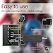 Mini Digital Converter Box for TV,1080P Digital TV Tuner Box with HDMI Output,3RCA Output,Recording and Playback,USB Multimedia Player,ATSC Tuner with HDMI&3RCA Cables,2in1 Remote Control Included