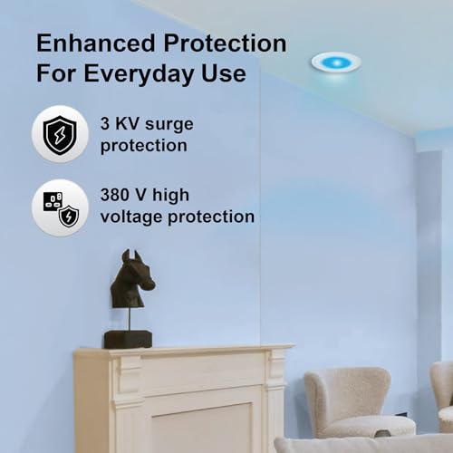 Image of Havells Polycarbonate Luna 6W Downlight for Junction Box Round | Colour - Blue |3 inch Cutout, 22mm Height | High Voltage Protection Upto 4KV | Pack of 8