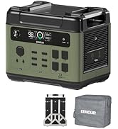 Amazon.co.jp: EENOUR ポータブル電源 P200 54000mAh/200Wh 小型
