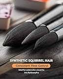 Nicpro 15 PCS Professional Watercolor Paint Brushes Set, Artist Synthetic Fine Squirrel Brush Round Tip for Adult Detail, Gouache, Acrylic, Oil Painting