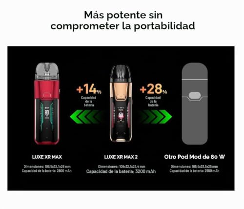 Miniatura 2 de Vaporesso Luxe Xr Max 2 Kit De Vapeo 3200 Mah 80w Vaper Recargable Compatible Con Resistencias Gtx Single Y Dual 2ml Vaper Sin Nicotina Cigarrillo Electronico Sin Liquido Black