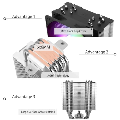 Refroidisseur de processeur Thermalright Burst Assassin 120 SE ARGB pour socket AMD Intel