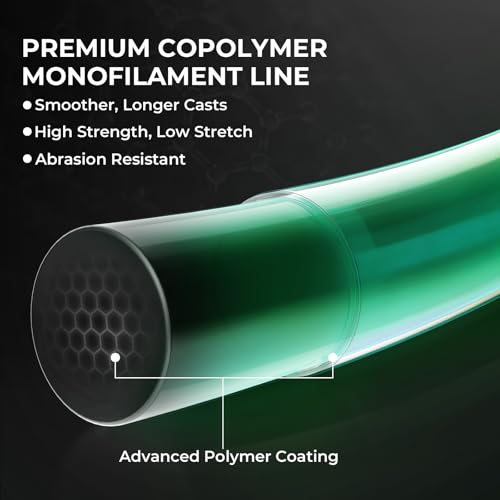 Image of KastKing Destron Essential Monofilament Fishing Line, Advanced Polymer Coating for High Abrasion Resistance, Super Smooth, High Strength, Low Memory Mono Line, Fresh and Saltwater Fishing
