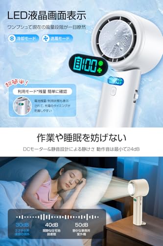 wlxtmon26 -25℃瞬間冷却 4wayモデル 携帯扇風機 WL-H28 の商品画像 6