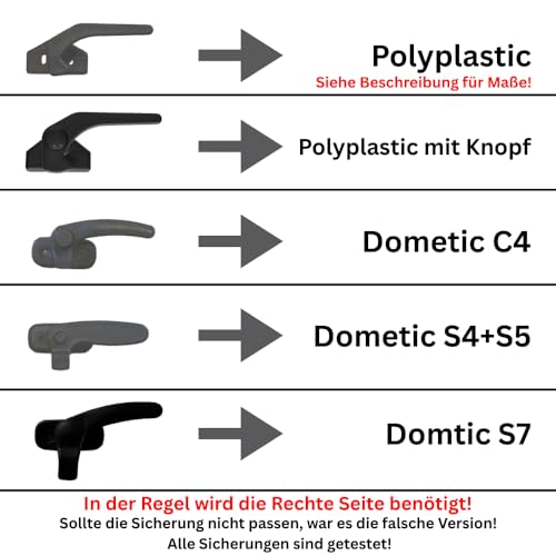 Generisch Fensterverriegelung für Wohnmobile, ASA-Kunststoff, UV-beständig, Draht-Manipulationsschutz, Dometic, Polyplastic, Grau (2X Rechte Seite, Polyplastic)