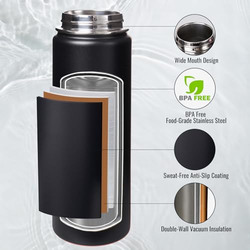 Fijinhom 24Oz Insulated Water Bottle With Handle thumb #2