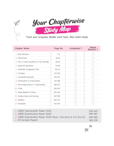 Image of Arihant CBSE Mathematics Class 10 Chapterwise Question Bank for Board Exam 2027 | 1Chapterwise PYQs with Revision Theory, Detailed Solutions, Exam ... as per CBSE Syllabus & Exam Pattern