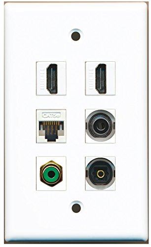 RiteAV - 2 HDMI 1 port RCA zielony 1 port Toslink 1 port 3,5 mm 1 port Cat5e Ethernet biała płyta ścienna