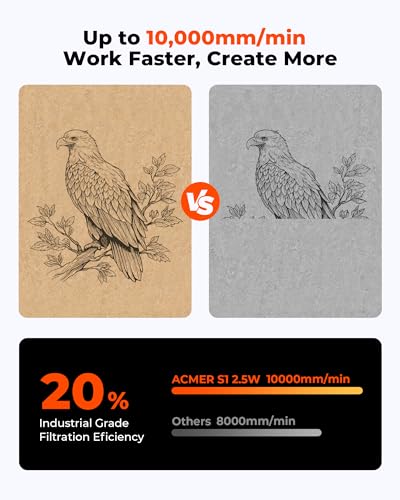 Image of ACMER S1 Laser Engraver 2500mW, Compact Desktop Engraving & Cutting Machine for DIY Crafts, Small Business & Makers, 130x130mm Work Area, 0.04mm Detail Engraving for Wood, Acrylic