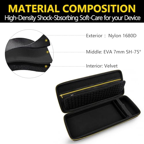 Étui de protection Arturia MicroLab MK3 finition dorée premium - 4