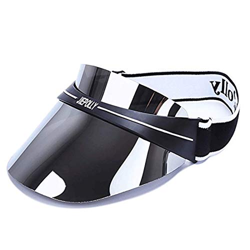 Outdoor uv Sun Visors Hat,Summer Plastic Visor with a Adjustable Headband Suitable