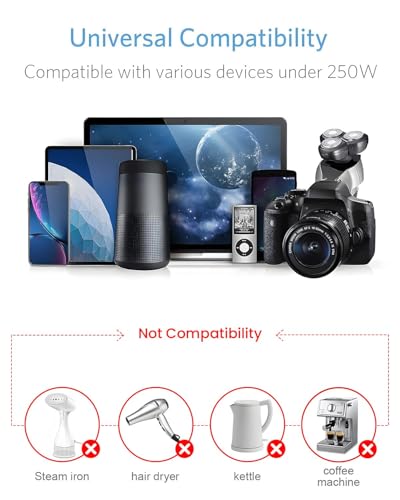 Image of BESTEK 220V to 110V Converter, 300W AC Voltage Converter US to Europe with 2 USB-C (PD20w), Step Down Power Converter for European Travel, (EU /UK /AU /JP /India /South Africa 5 Universal Plug Adapter)